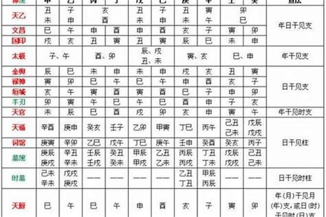 命格 五行|生辰八字算命、五行喜用神查询（免费测算）